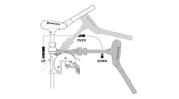 Minn Kota - One-Hand Stow System